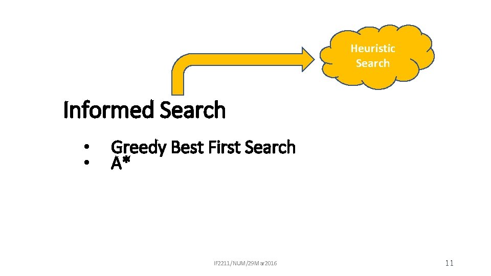 Heuristic Search Informed Search • • Greedy Best First Search A* IF 2211/NUM/29 Mar