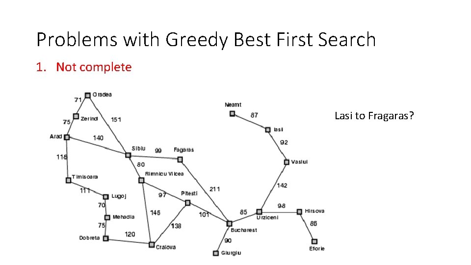 Problems with Greedy Best First Search 1. Not complete Lasi to Fragaras? 
