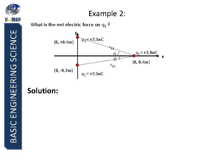 Example 2: BASIC ENGINEERING SCIENCE What is the net electric force on q 3