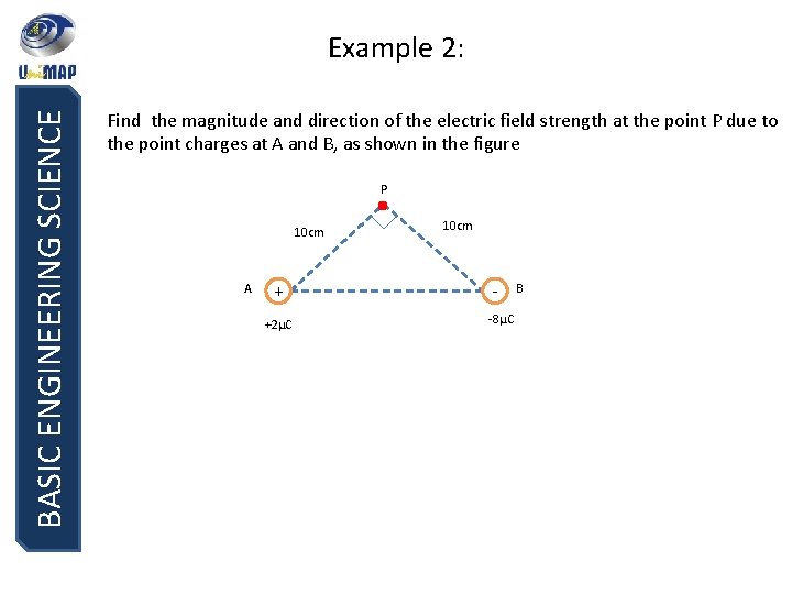 BASIC ENGINEERING SCIENCE Example 2: Find the magnitude and direction of the electric field