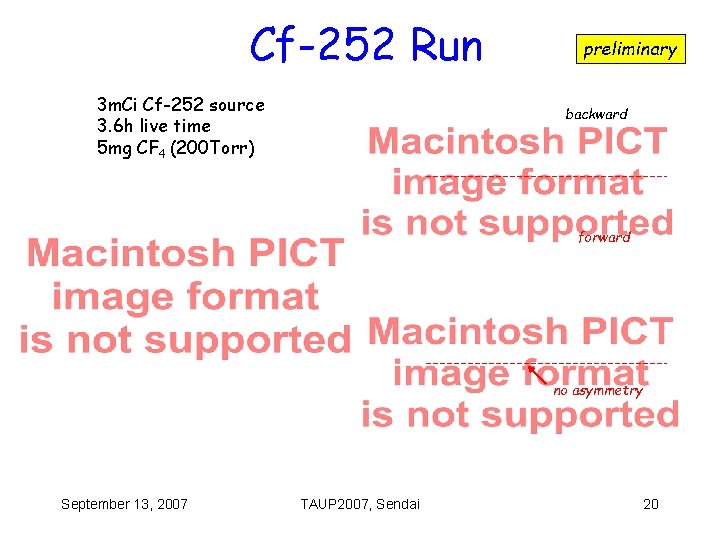 Cf-252 Run 3 m. Ci Cf-252 source 3. 6 h live time 5 mg