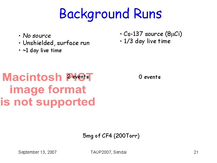 Background Runs • No source • Unshielded, surface run • ~1 day live time