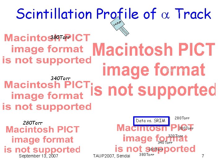 Scintillation Profile of Track m 1 A 24 280 Torr of CF 4 5.