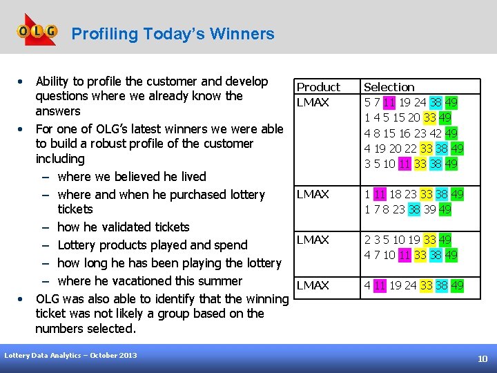 Profiling Today’s Winners • • • Ability to profile the customer and develop questions
