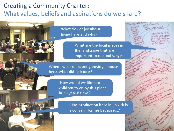 Creating a Community Charter: What values, beliefs and aspirations do we share? What do