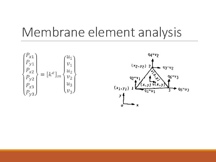 Membrane element analysis 