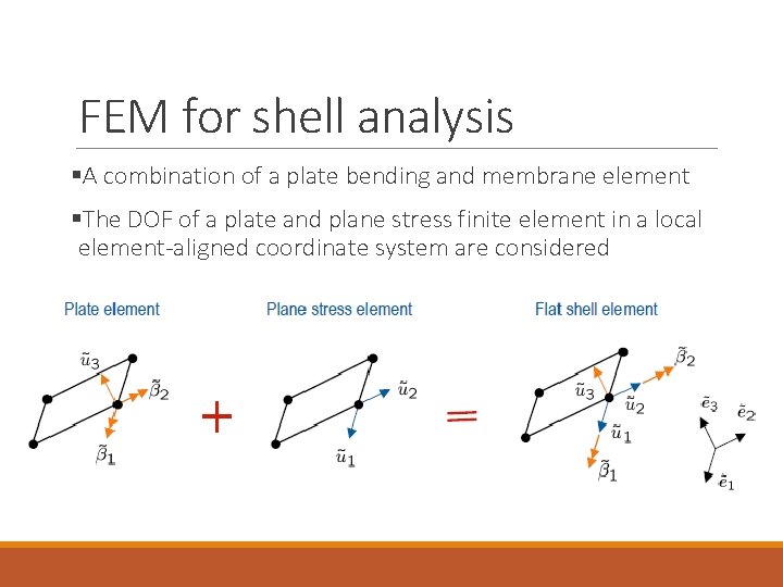 FEM for shell analysis §A combination of a plate bending and membrane element §The