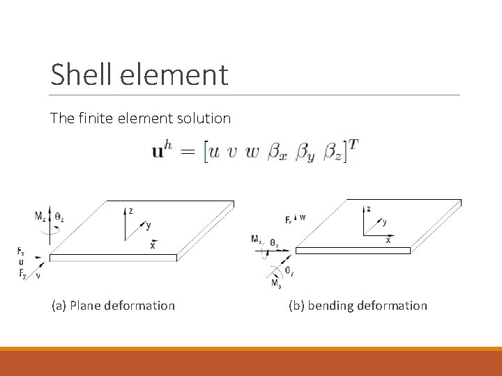 Shell element The finite element solution (a) Plane deformation (b) bending deformation 