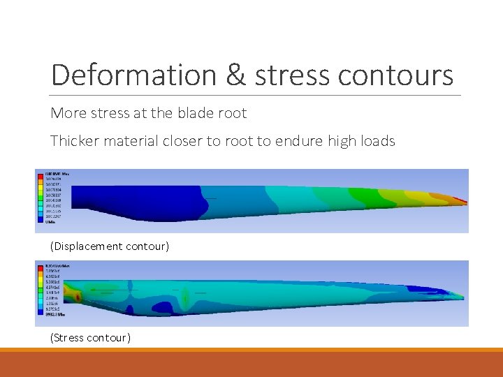 Deformation & stress contours More stress at the blade root Thicker material closer to