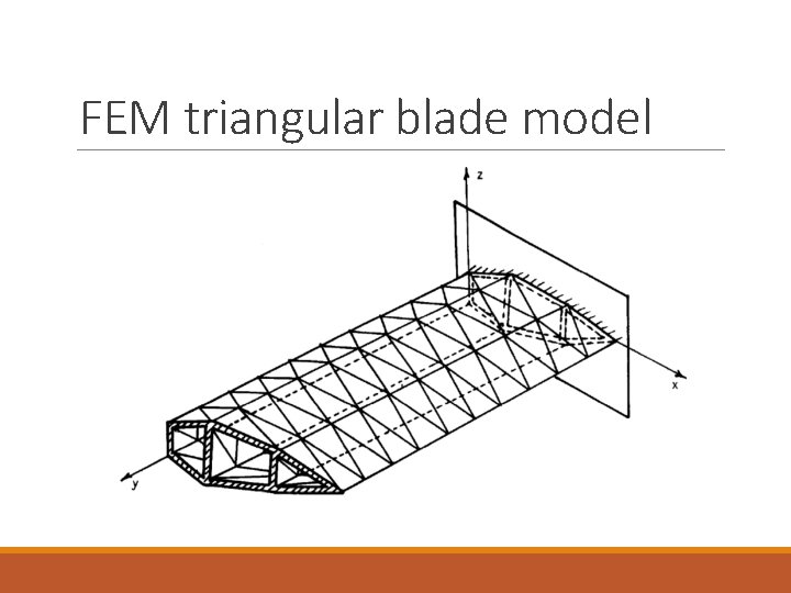 FEM triangular blade model 