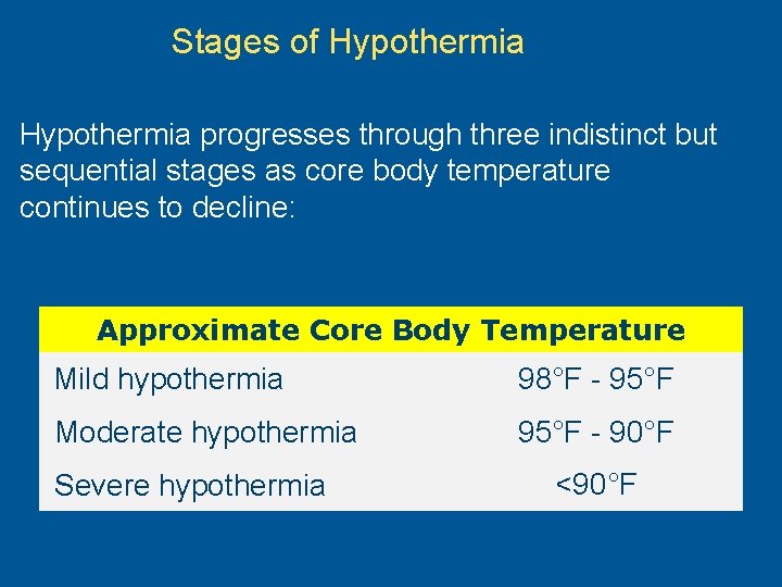 Stages of Hypothermia progresses through three indistinct but sequential stages as core body temperature