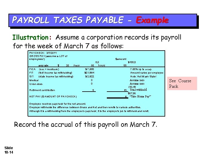 PAYROLL TAXES PAYABLE - Example Illustration: Assume a corporation records its payroll for the