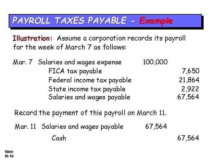 PAYROLL TAXES PAYABLE - Example Illustration: Assume a corporation records its payroll for the