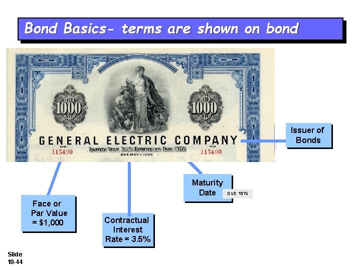 Bond Basics- terms are shown on bond 2013 DUE 2013 Maturity Date Face or
