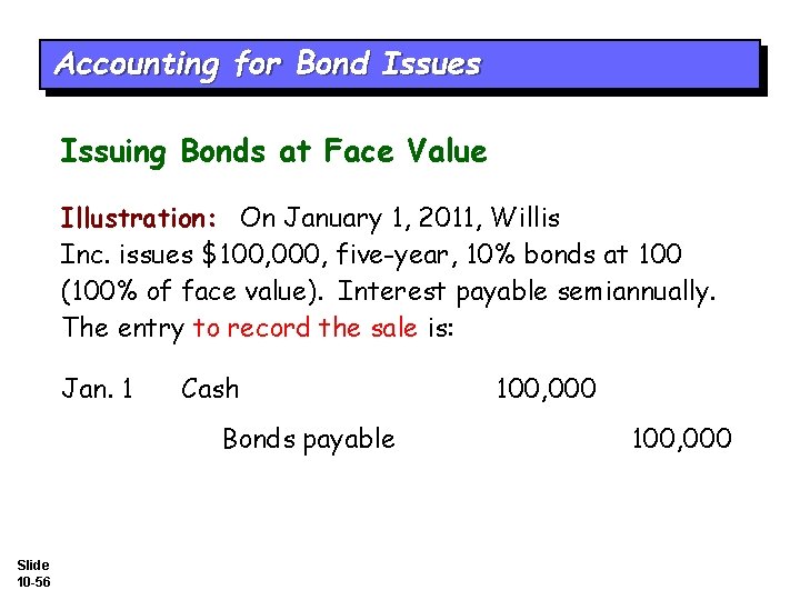 Accounting for Bond Issues Issuing Bonds at Face Value Illustration: On January 1, 2011,
