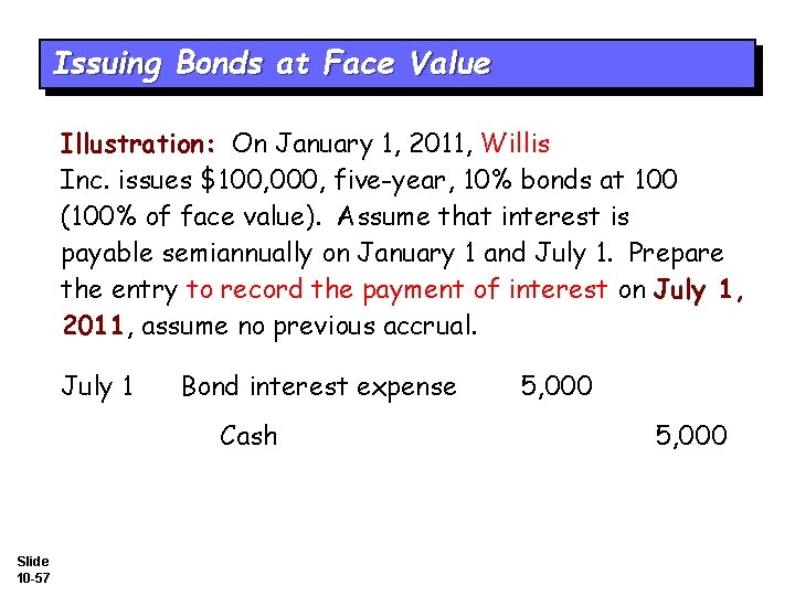 Issuing Bonds at Face Value Illustration: On January 1, 2011, Willis Inc. issues $100,