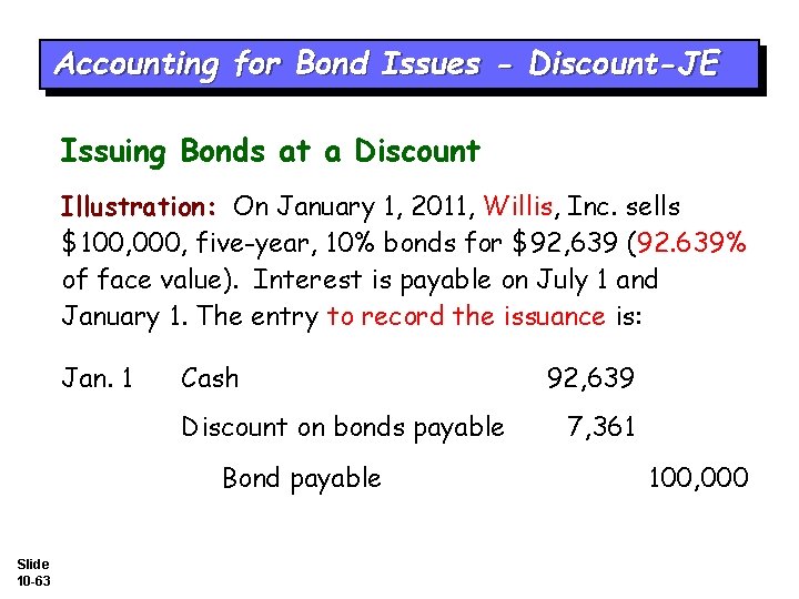 Accounting for Bond Issues - Discount-JE Issuing Bonds at a Discount Illustration: On January