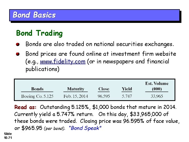Bond Basics Bond Trading Bonds are also traded on national securities exchanges. Bond prices