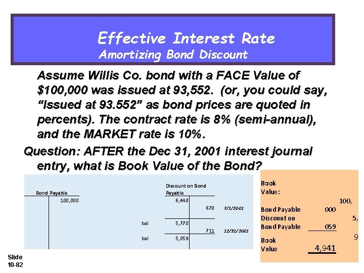 Effective Interest Rate Amortizing Bond Discount Assume Willis Co. bond with a FACE Value
