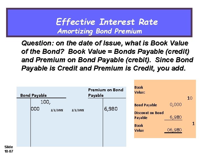 Effective Interest Rate Amortizing Bond Premium Question: on the date of Issue, what is