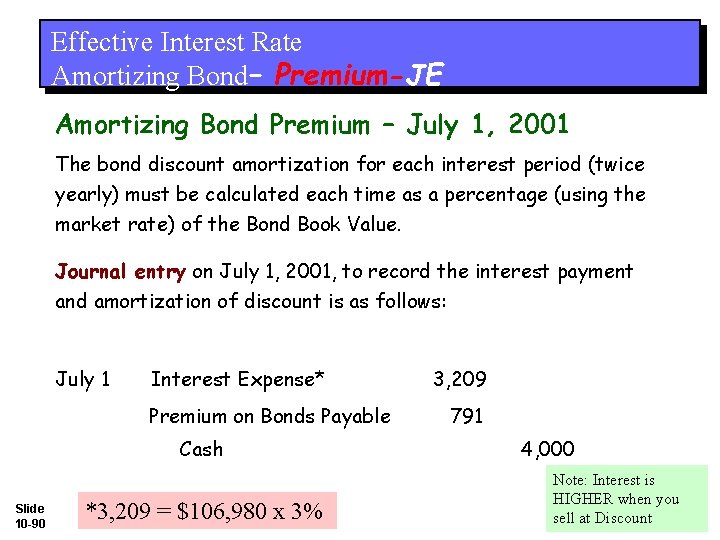 Effective Interest Rate Amortizing Bond– Premium-JE Amortizing Bond Premium – July 1, 2001 The