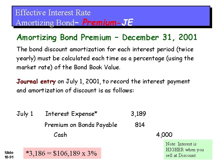 Effective Interest Rate Amortizing Bond– Premium-JE Amortizing Bond Premium – December 31, 2001 The