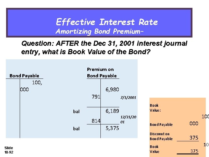 Effective Interest Rate Amortizing Bond Premium– Question: AFTER the Dec 31, 2001 interest journal