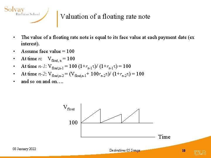 Valuation of a floating rate note • • • The value of a floating