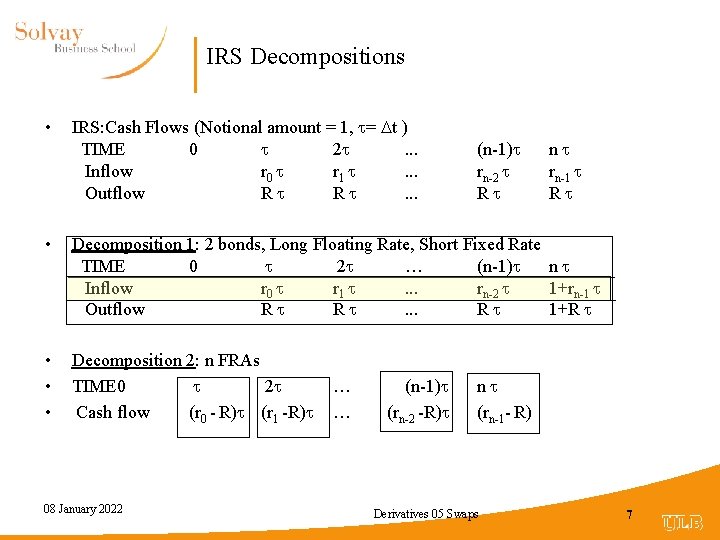 IRS Decompositions • IRS: Cash Flows (Notional amount = 1, = t ) TIME