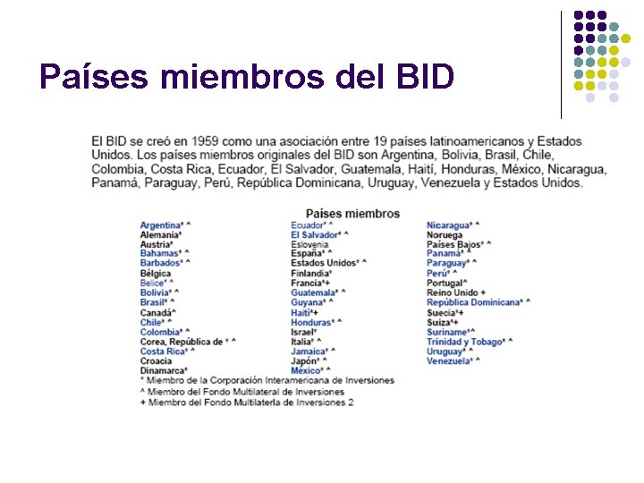 Países miembros del BID 