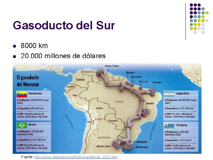 Gasoducto del Sur l l 8000 km 20. 000 millones de dólares Fuente: http: