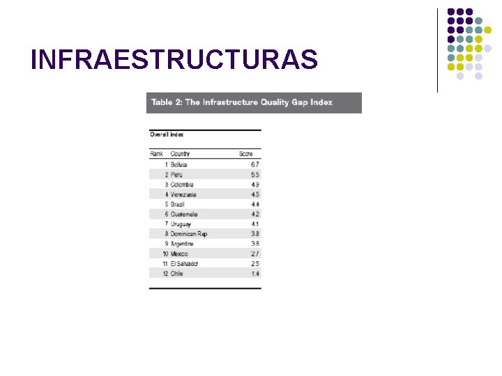 INFRAESTRUCTURAS 