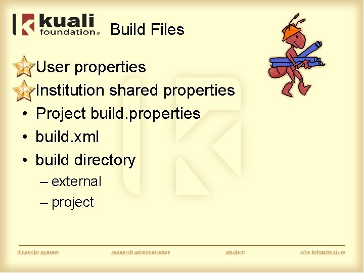 Build Files • • • User properties Institution shared properties Project build. properties build.