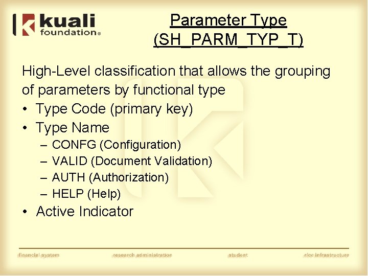 Parameter Type (SH_PARM_TYP_T) High-Level classification that allows the grouping of parameters by functional type