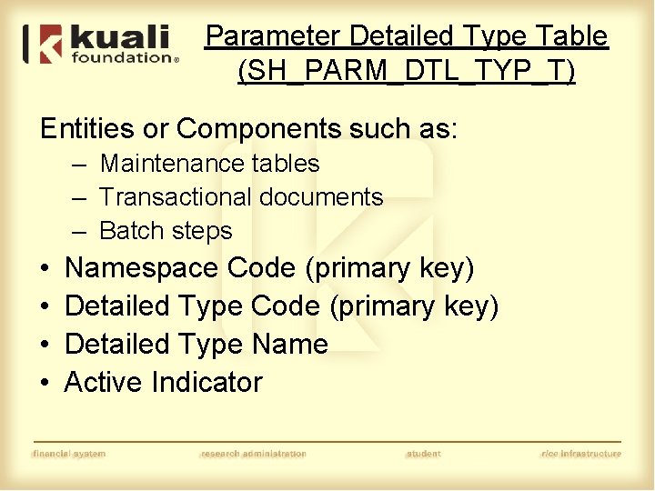 Parameter Detailed Type Table (SH_PARM_DTL_TYP_T) Entities or Components such as: – Maintenance tables –