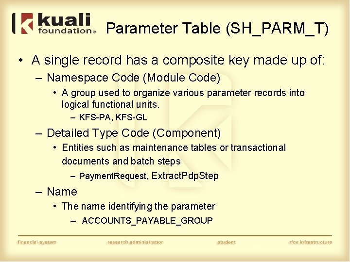 Parameter Table (SH_PARM_T) • A single record has a composite key made up of: