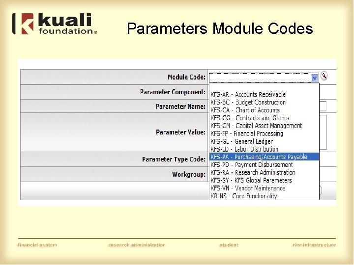 Parameters Module Codes 