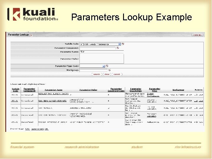 Parameters Lookup Example 