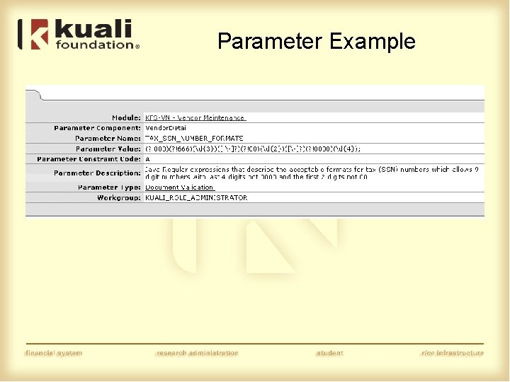 Parameter Example 