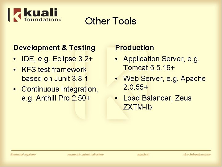 Other Tools Development & Testing Production • IDE, e. g. Eclipse 3. 2+ •