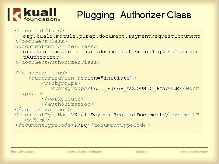 Plugging Authorizer Class <document. Class> org. kuali. module. purap. document. Payment. Request. Document </document.