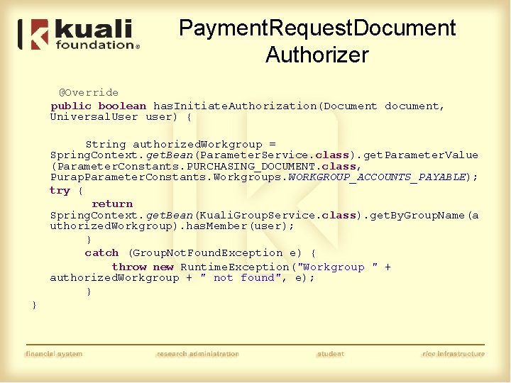 Payment. Request. Document Authorizer @Override public boolean has. Initiate. Authorization(Document document, Universal. User user)