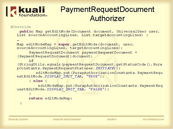 Payment. Request. Document Authorizer @Override public Map get. Edit. Mode(Document document, Universal. User user,