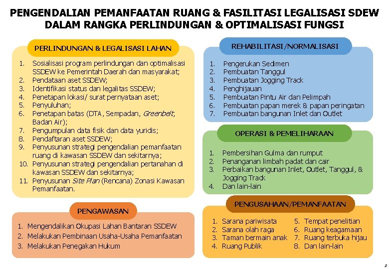 PENGENDALIAN PEMANFAATAN RUANG & FASILITASI LEGALISASI SDEW DALAM RANGKA PERLINDUNGAN & OPTIMALISASI FUNGSI REHABILITASI/NORMALISASI