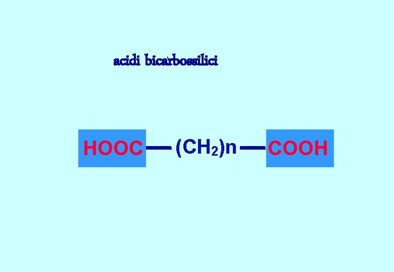 acidi bicarbossilici HOOC (CH 2)n COOH 