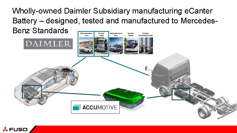 Wholly-owned Daimler Subsidiary manufacturing e. Canter Battery – designed, tested and manufactured to Mercedes.