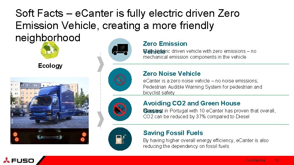 Soft Facts – e. Canter is fully electric driven Zero Emission Vehicle, creating a
