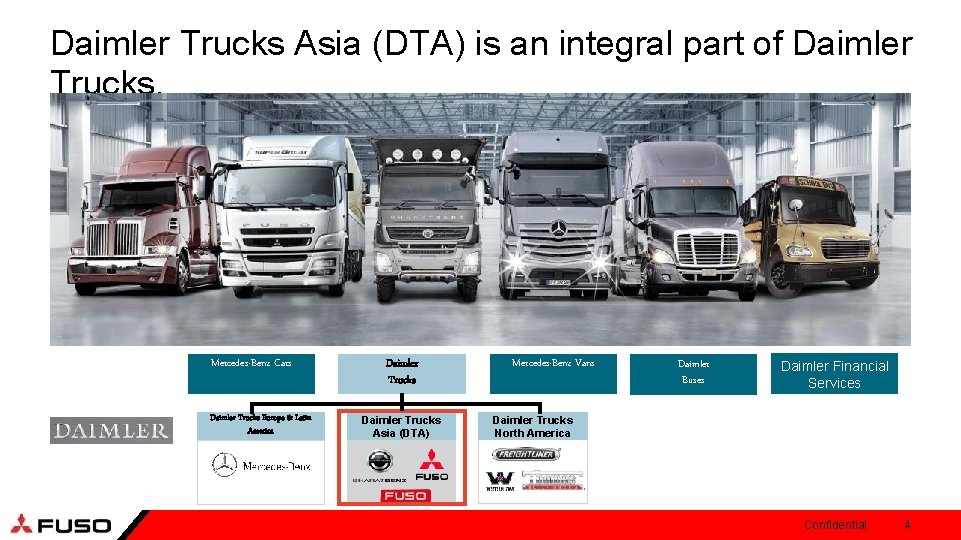 Daimler Trucks Asia (DTA) is an integral part of Daimler Trucks. Mercedes-Benz Cars Daimler