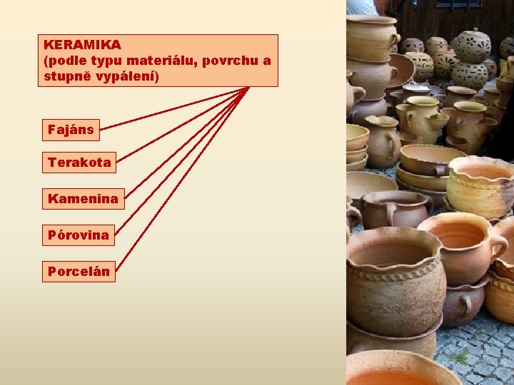 KERAMIKA (podle typu materiálu, povrchu a stupně vypálení) Fajáns Terakota Kamenina Pórovina Porcelán 