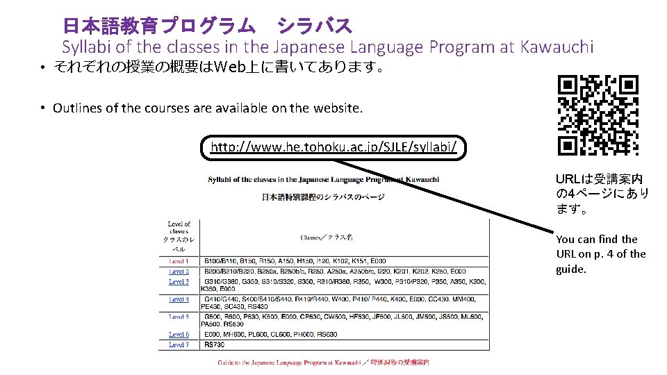 日本語教育プログラム シラバス Syllabi of the classes in the Japanese Language Program at Kawauchi •